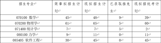 a62ff9072785acba1a498e547f6808c7.png 微信图片_20220318130701.png