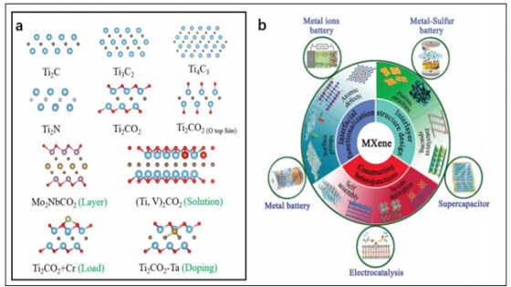 e2161a2d087f279130239f7b33c8c02e.png a2380ed1659e316416eadd7c69ecbca_副本.png