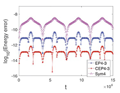 45c6b122ddf6fcfa78dec51e024188fd.jpg 图片 12.jpg